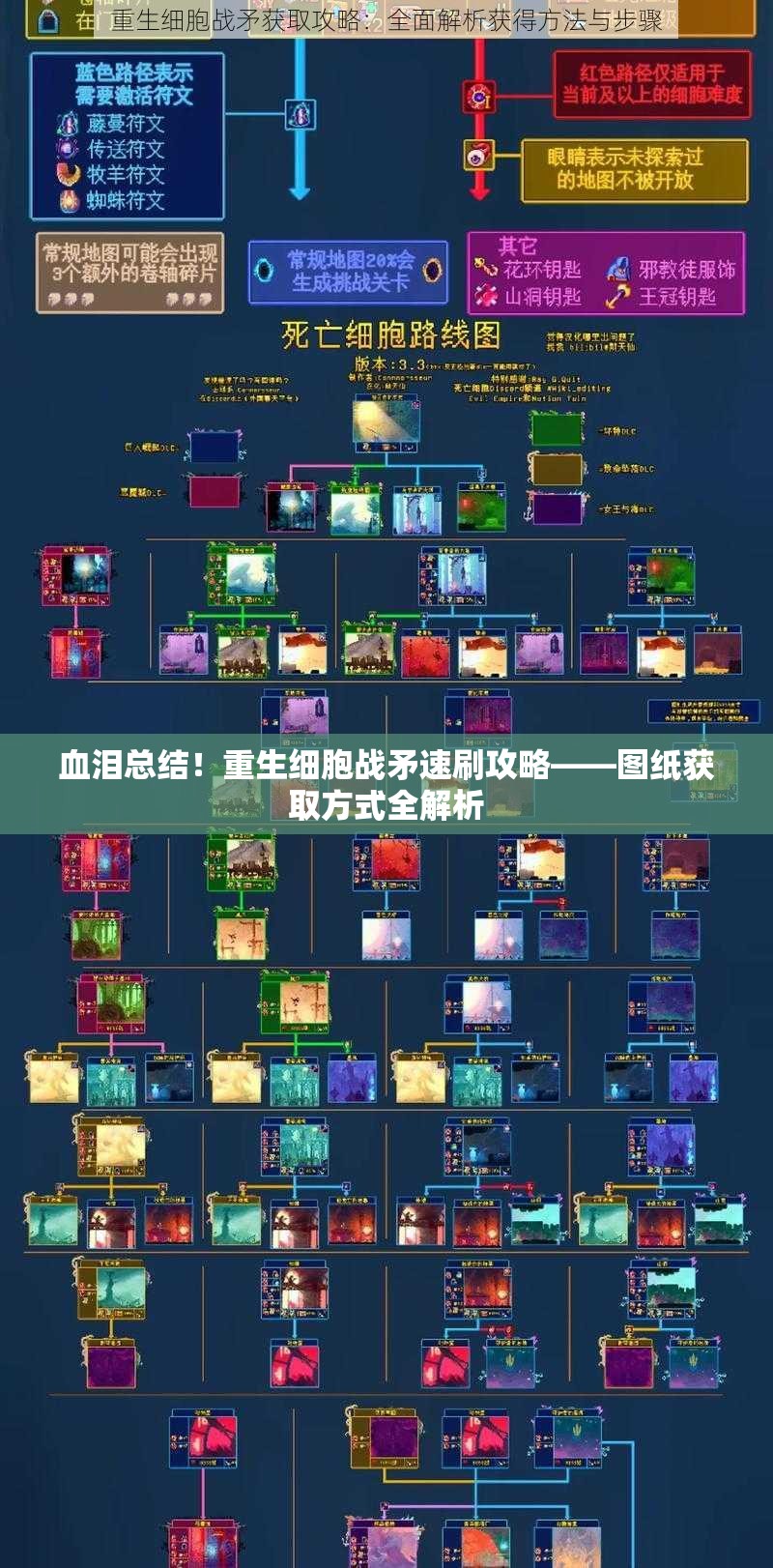 血泪总结！重生细胞战矛速刷攻略——图纸获取方式全解析